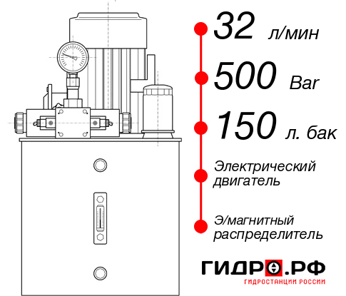 Автоматическая маслостанция НЭЭ-32И5015Т