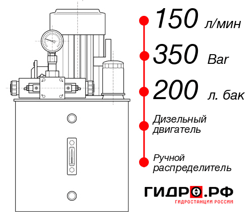 Гидростанция высокого давления НДР-150И3520Т