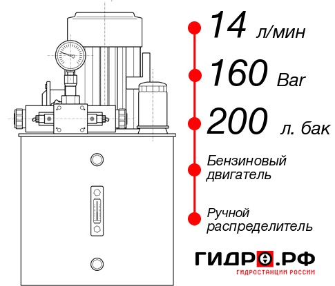 Маслостанция для дровокола НБР-14И1620Т