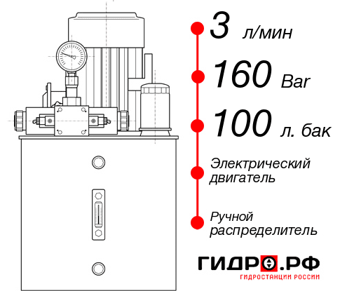 Автоматическая маслостанция НЭР-3И1610Т