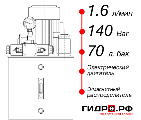 Маслостанция толкателя НЭЭ-1,6И147Т