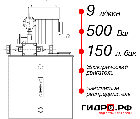 Гидростанция с домкратом 100 тонн НЭЭ-9И5015Т