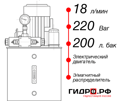 Гидростанция станка НЭЭ-18И2220Т