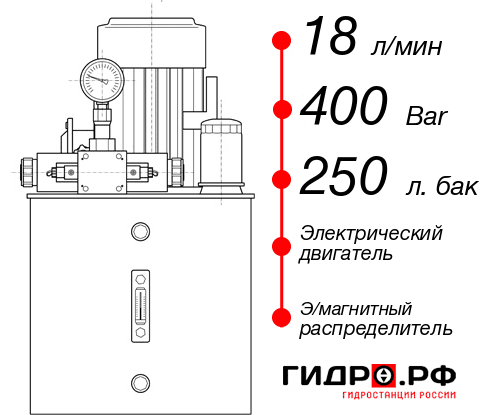 Автоматическая маслостанция НЭЭ-18И4025Т